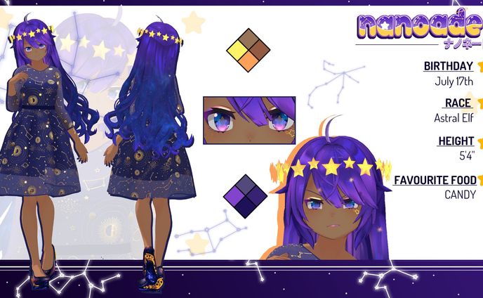 Personal Model Showcase