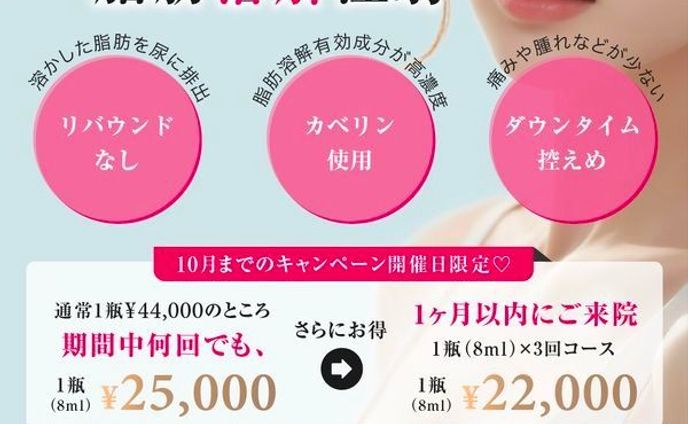 美容クリニックメニュー紹介