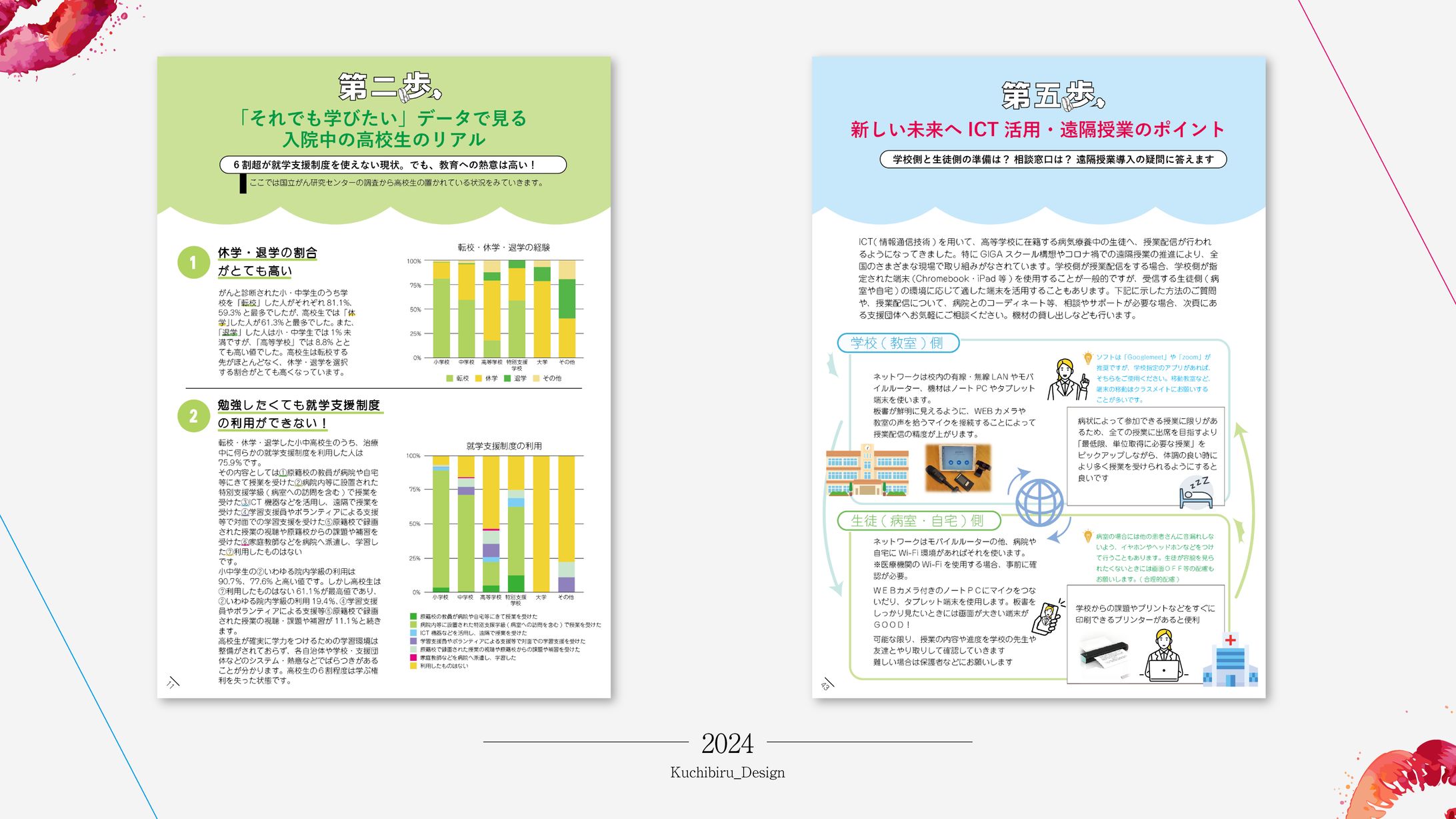 医療と学びの両立を目指すガイドブック / Pamphlet Design-1
