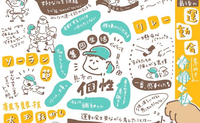 成長記録グラレポ