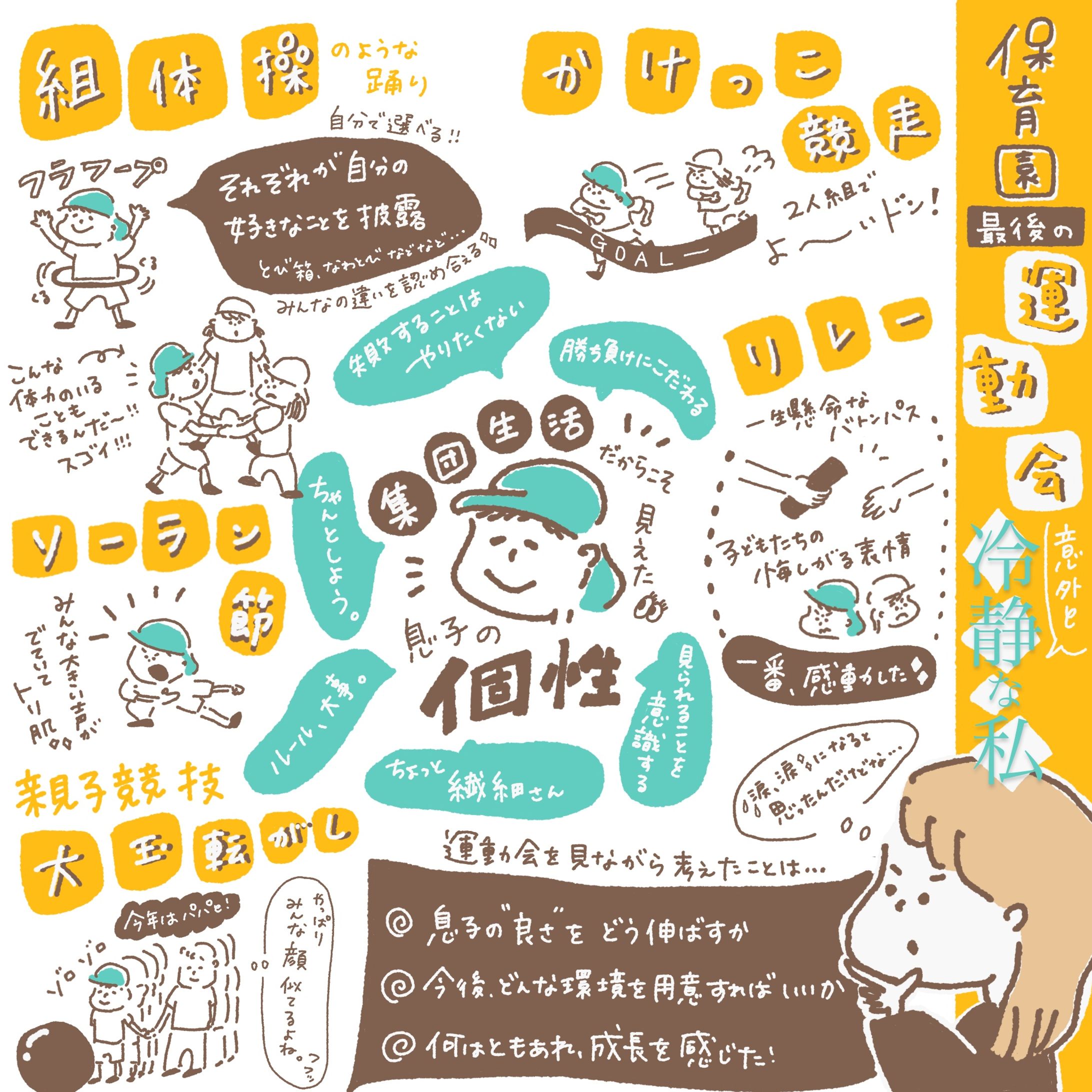 成長記録グラレポ-1