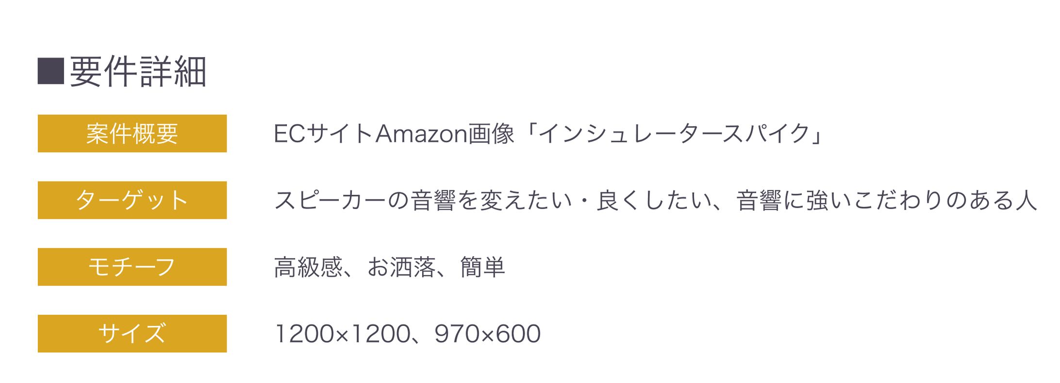 【実案件】Amazon商品画像/ インシュレータースパイク-1