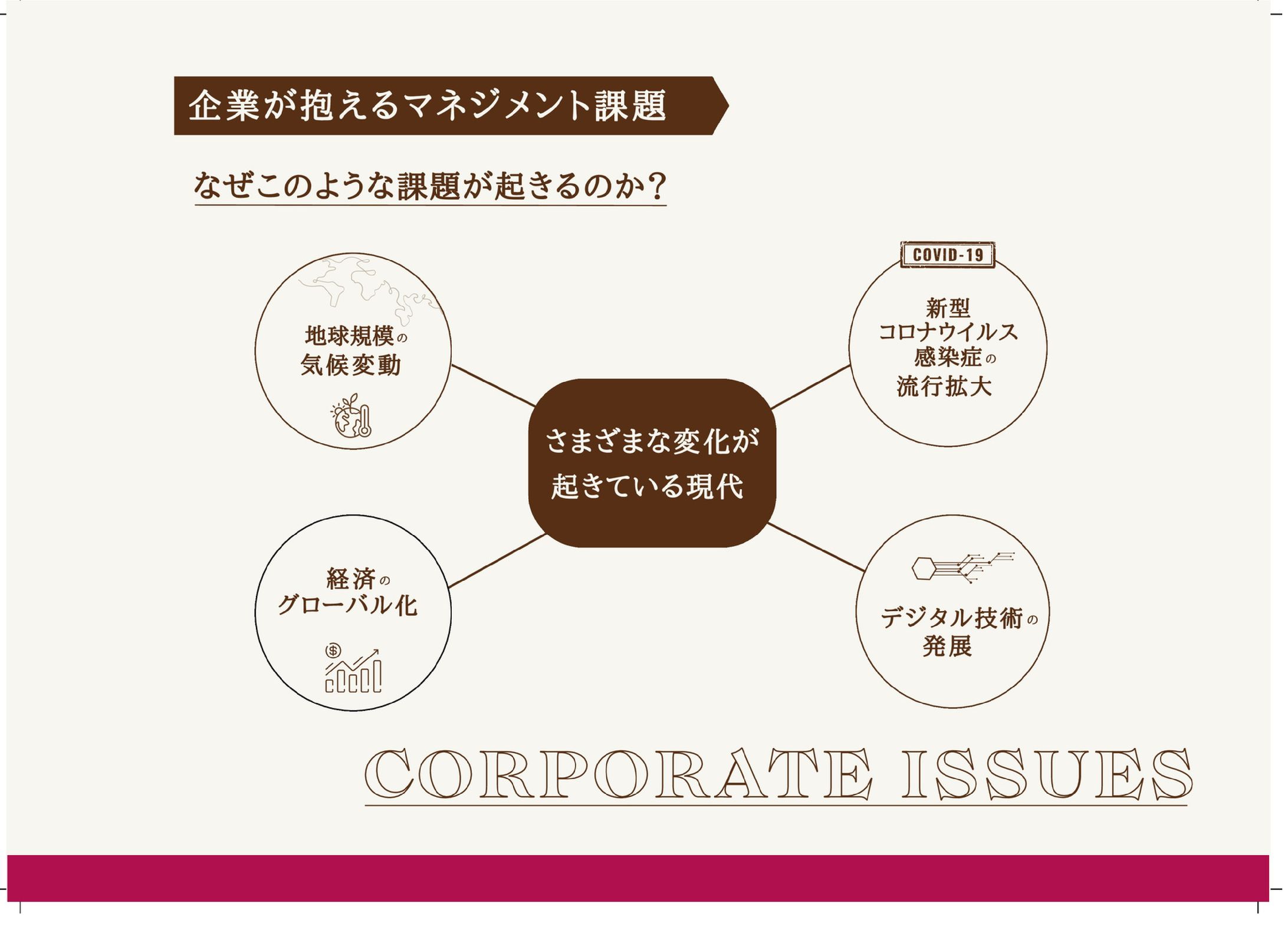 図解デザイン-1