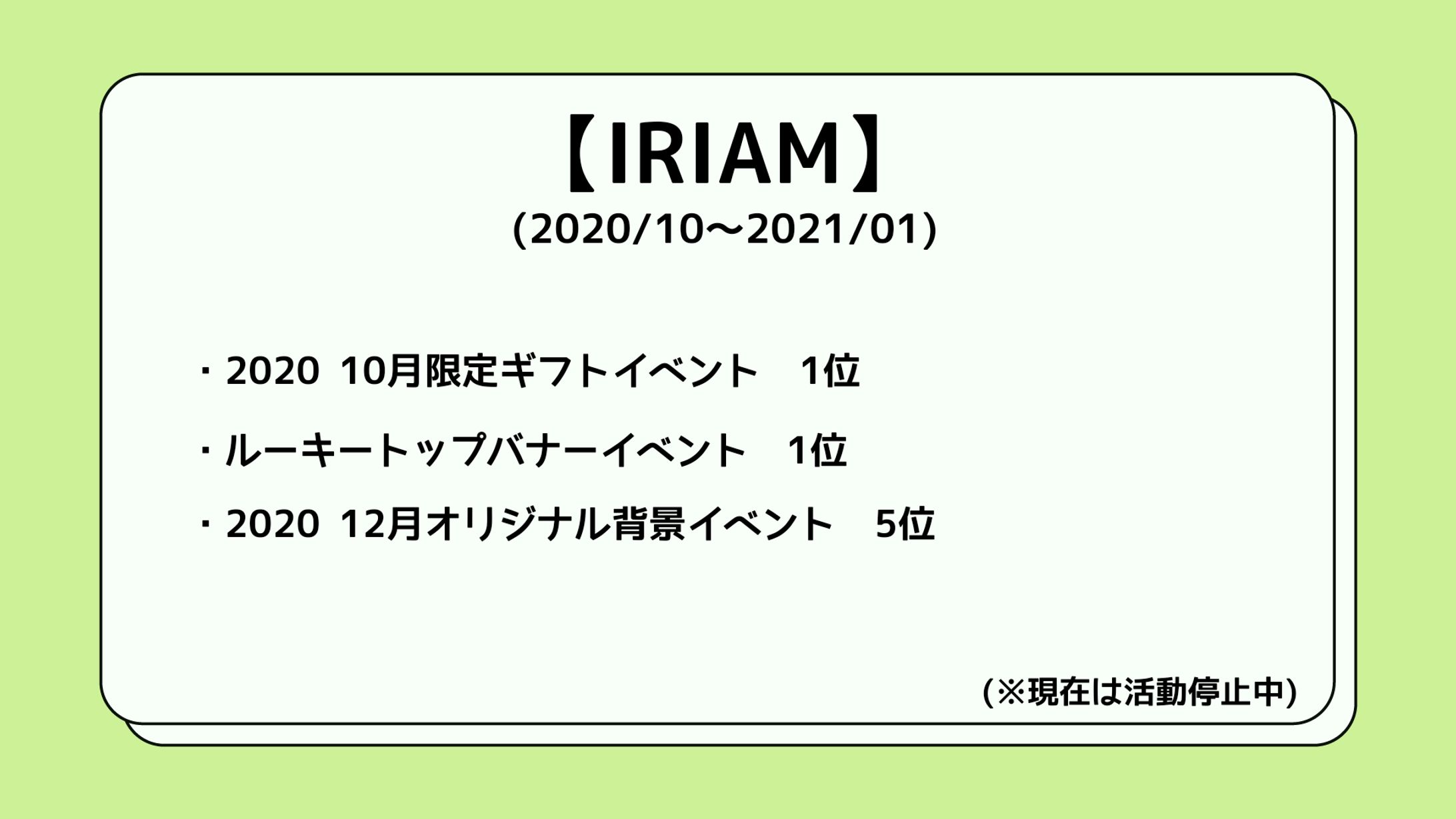 IRIAM入賞歴-1