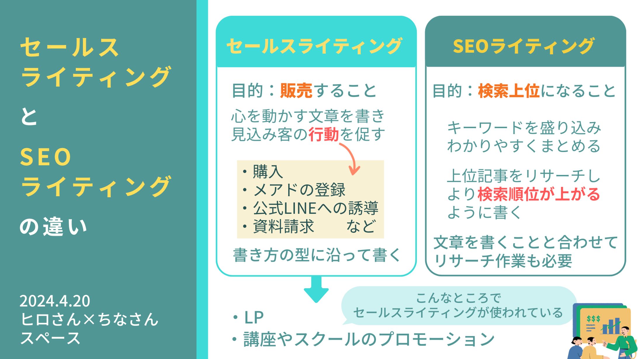 ヒロさん×ちなさんスペース図解-1