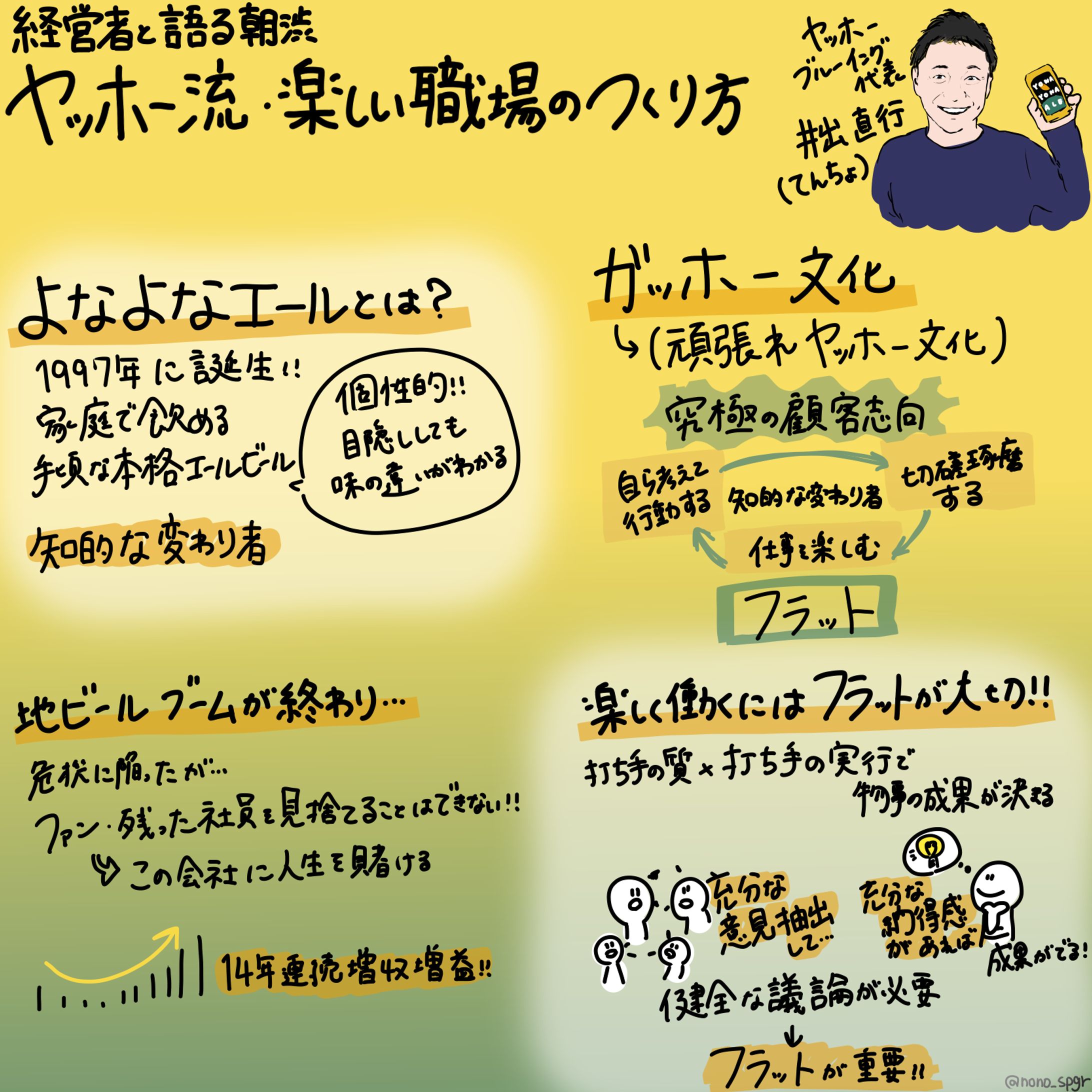 朝渋 経営者と語る朝渋イベント『ヤッホー流・楽しい職場のつくり方』井出 直行氏-1