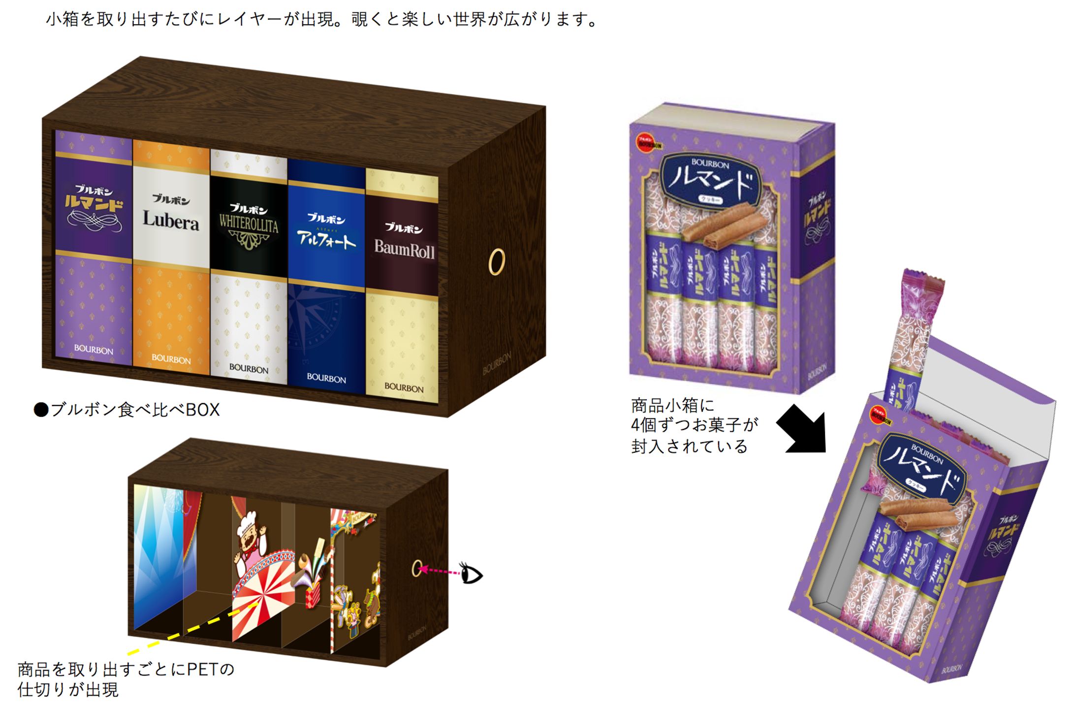 ブルボン ギフトパッケージ提案-1