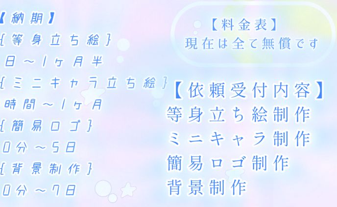 依頼詳細