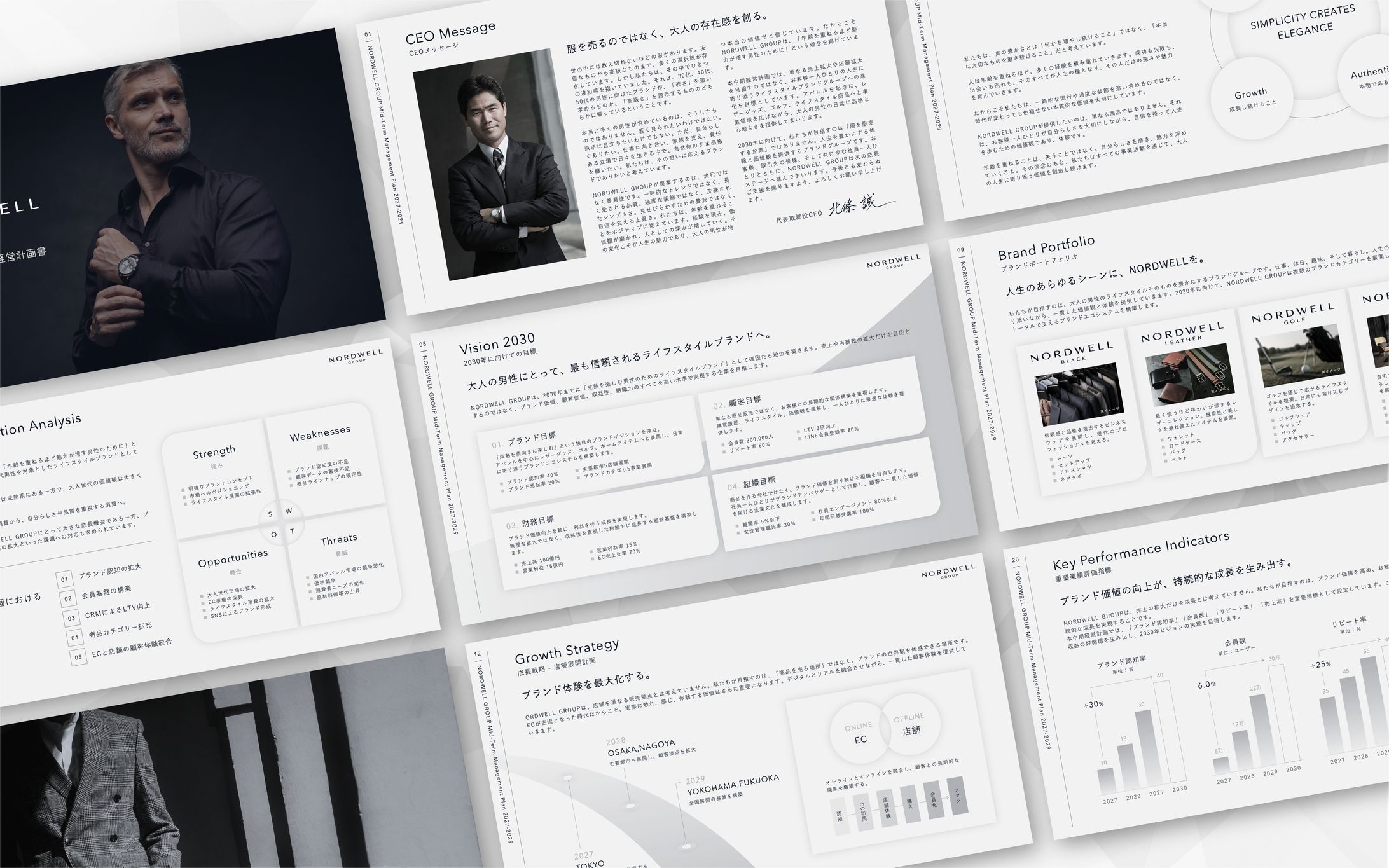 【スライド】メンズアパレル企業 中期経営計画資料-1