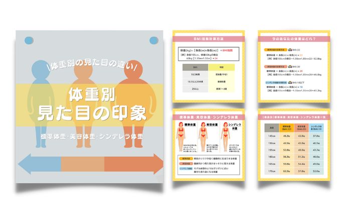 Instagram投稿記事制作