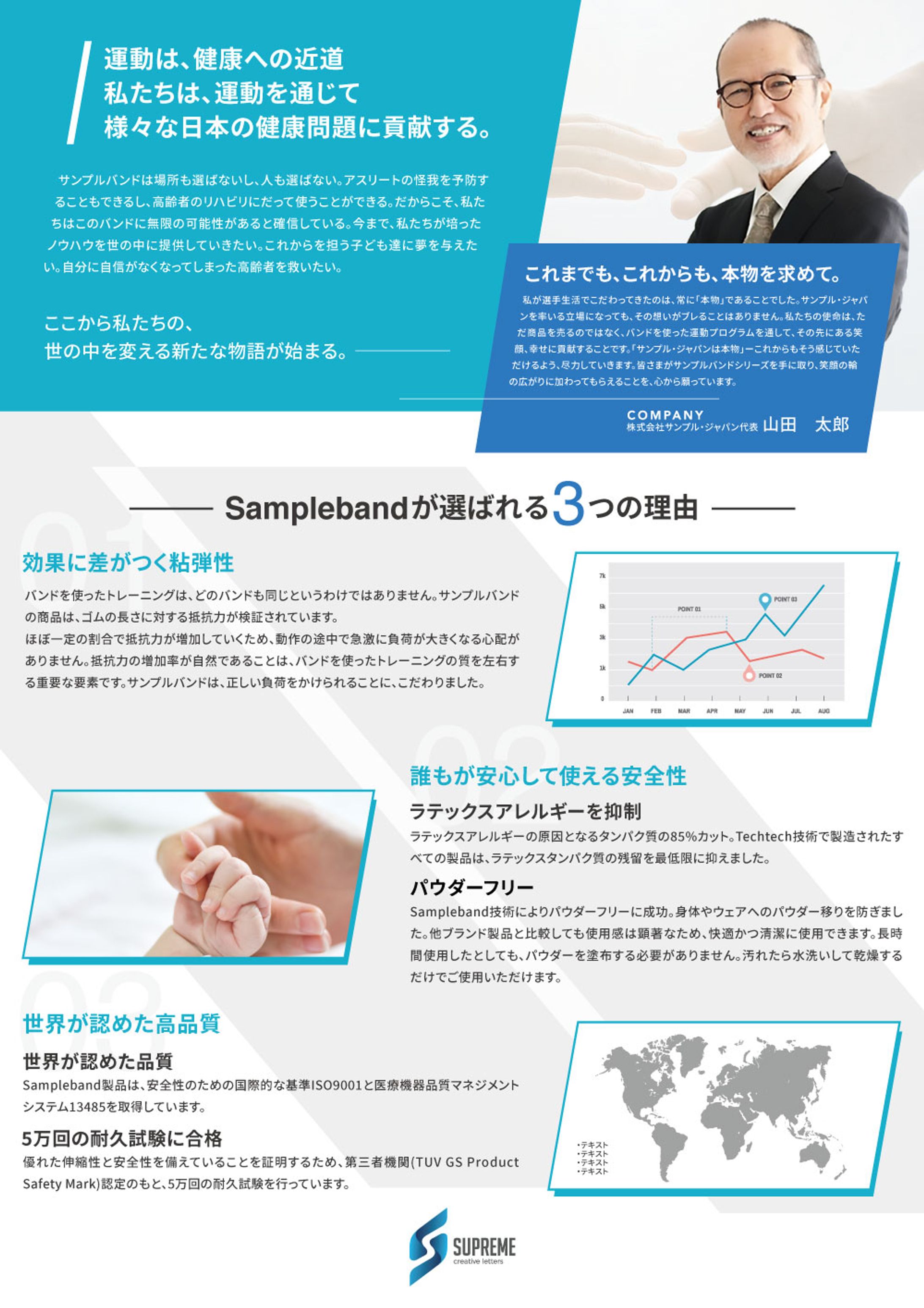 医療施設向け商品提案チラシ-1