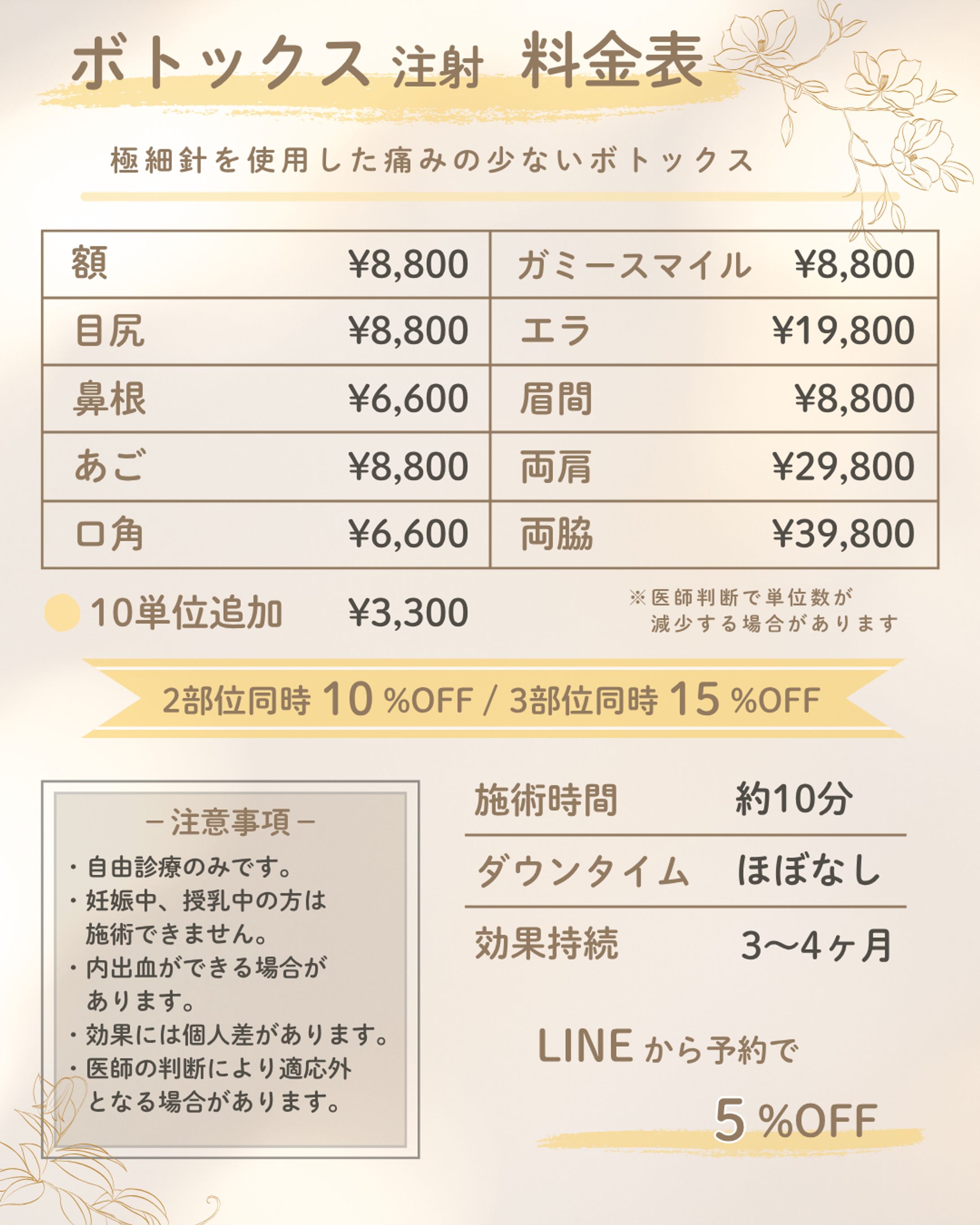 ボトックス 料金表-1