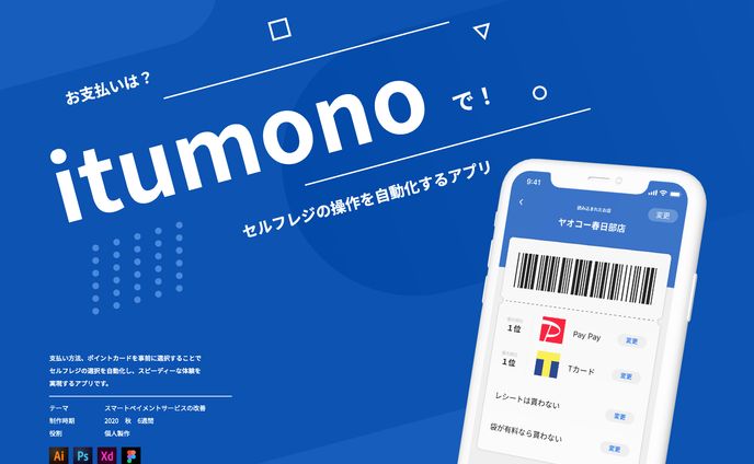 itumono