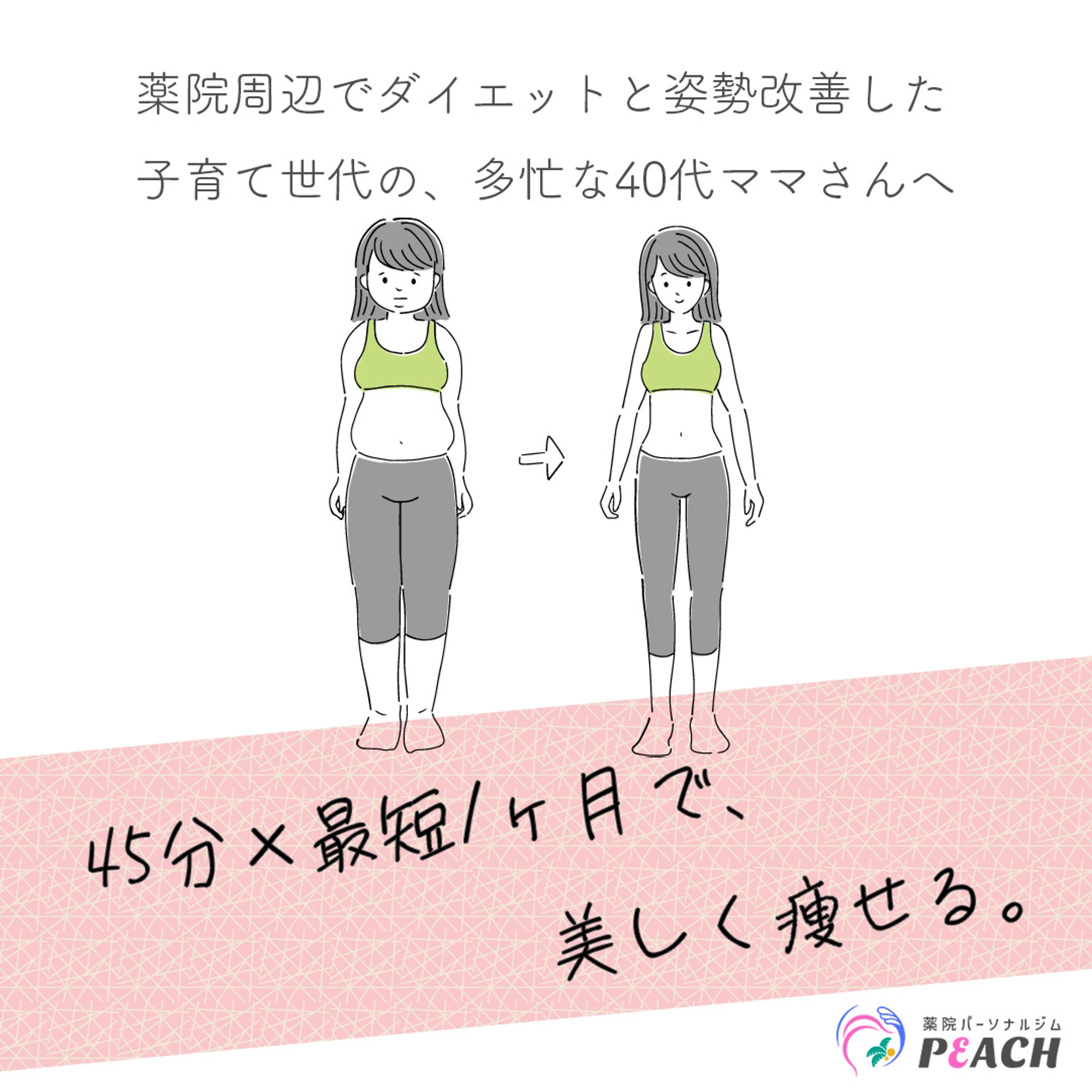 パーソナルジムのバナーデザイン-1