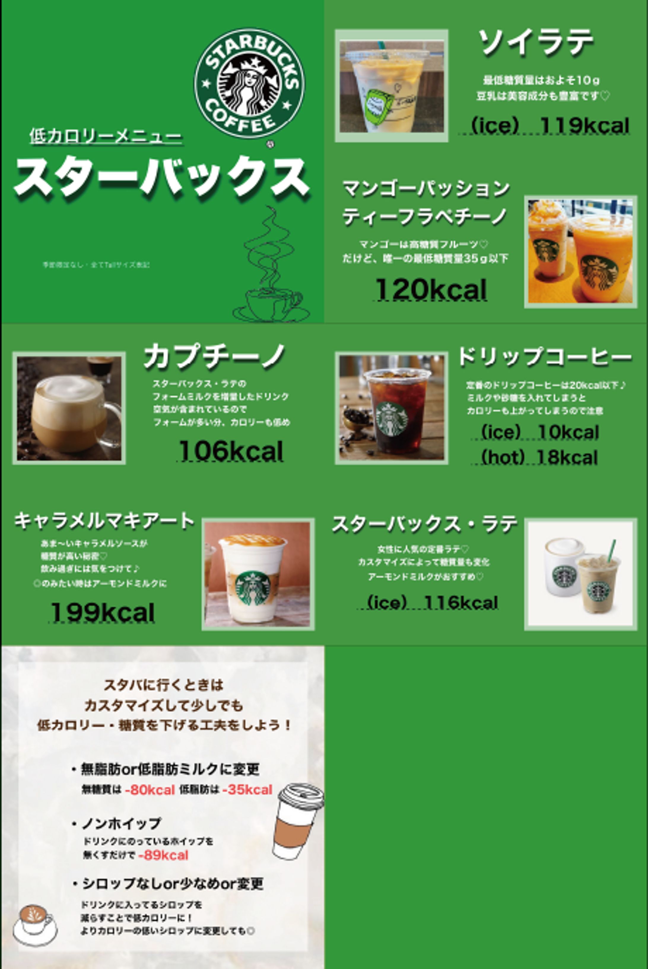 インスタ　ダイエットアカウント-1