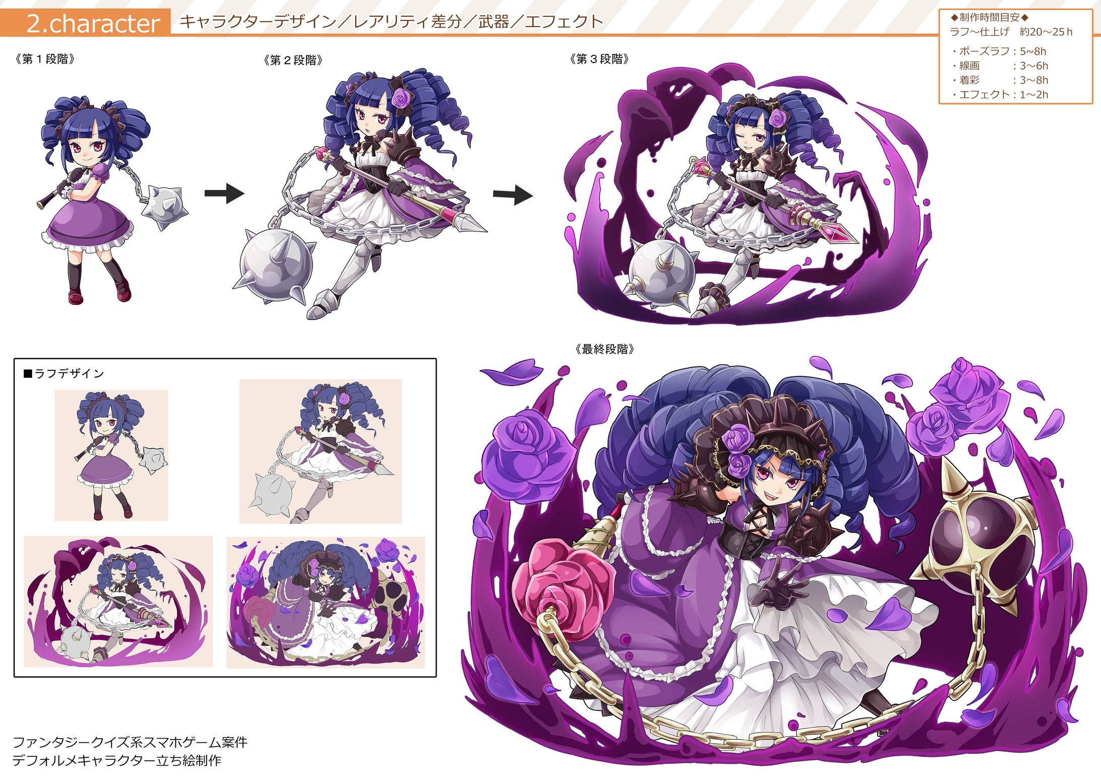 【ゲーム案件】キャラクターデザイン／武器／エフェクトレアリティ段階差分-1