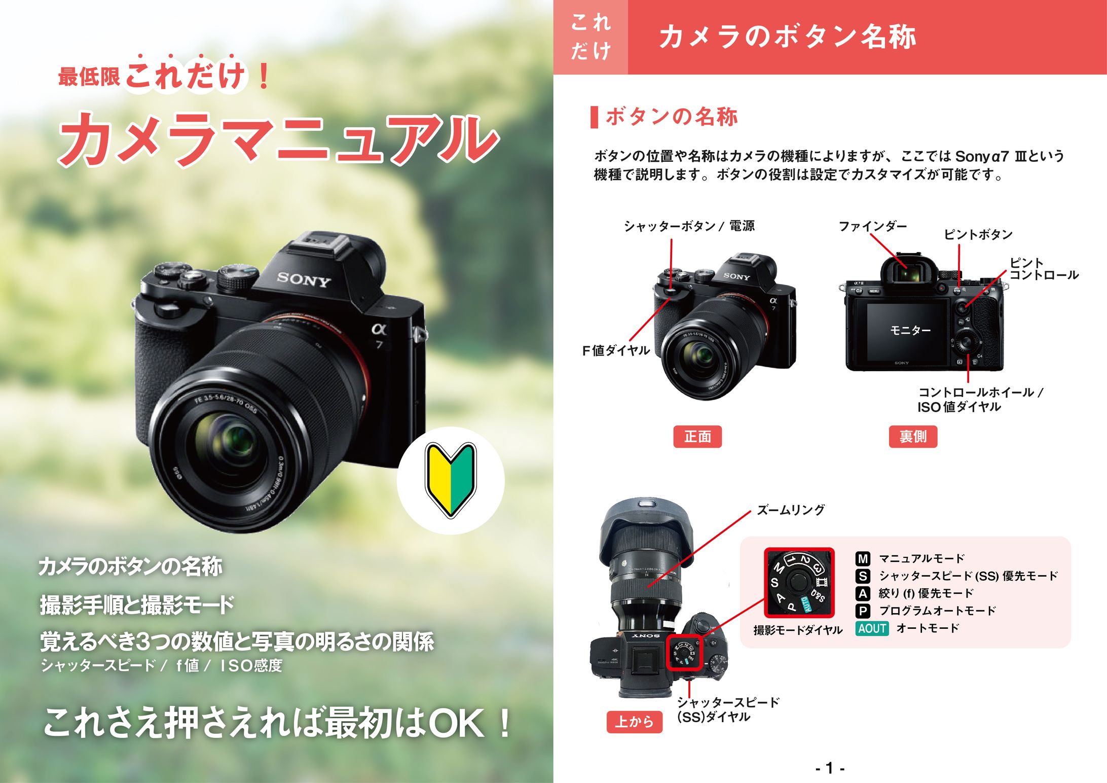 【社内資料】Sonyαマニュアル-1