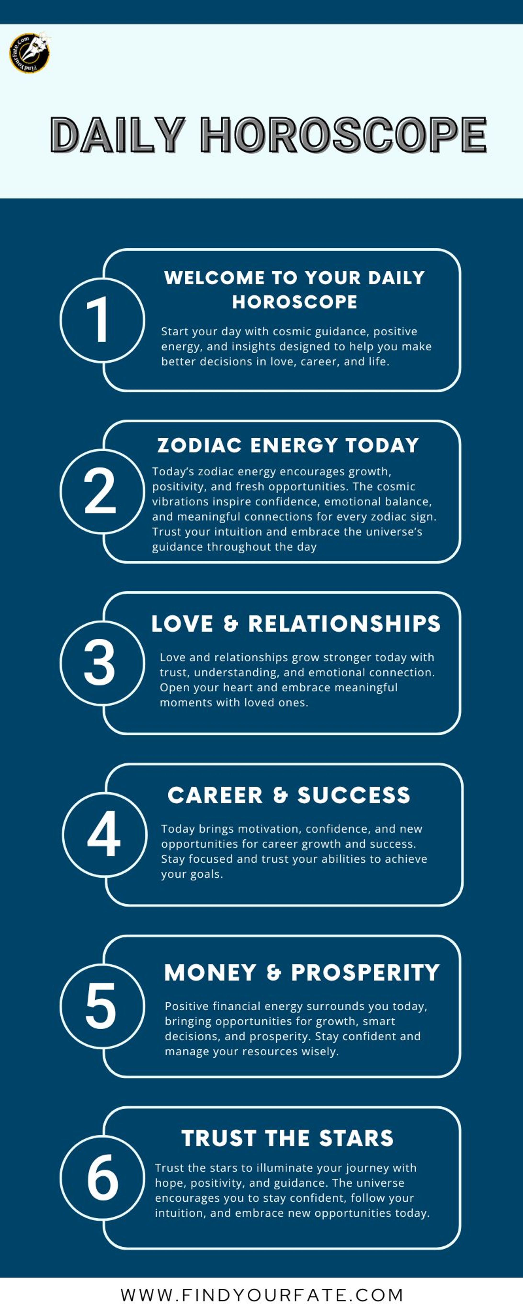 Daily Horoscope -1