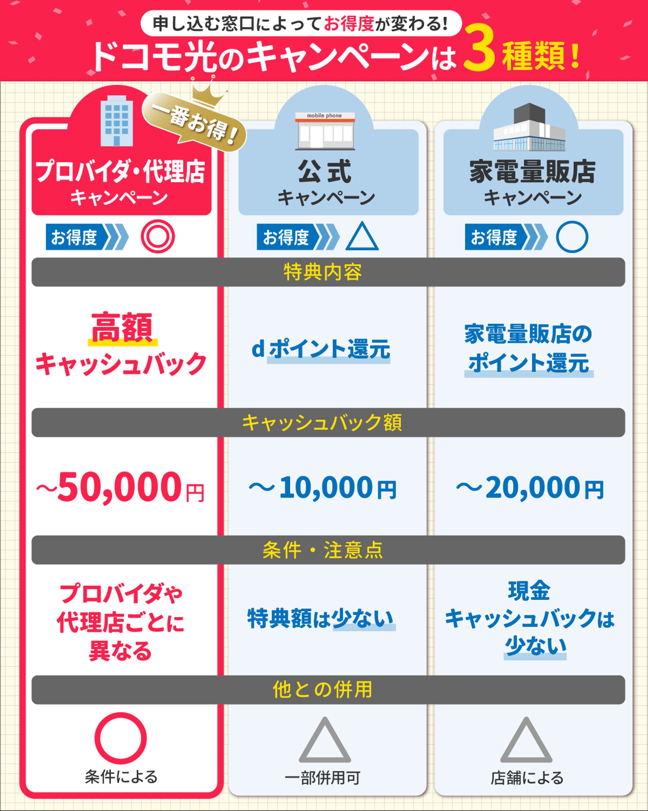 【図解バナー】-1