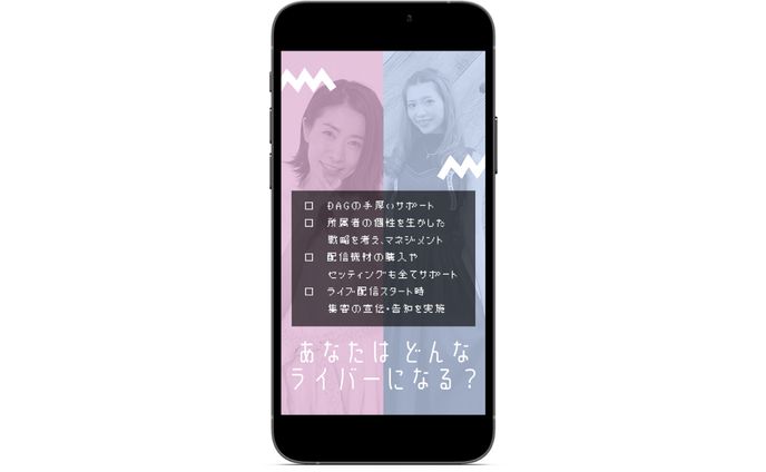 vライバー、仮想シリーズ