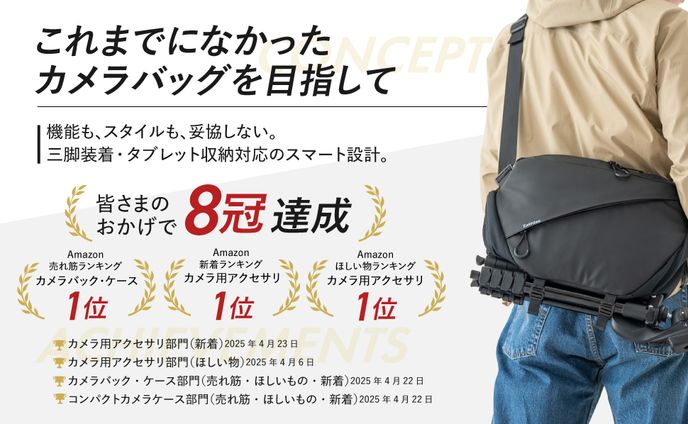 カメラバッグA+コンテンツ