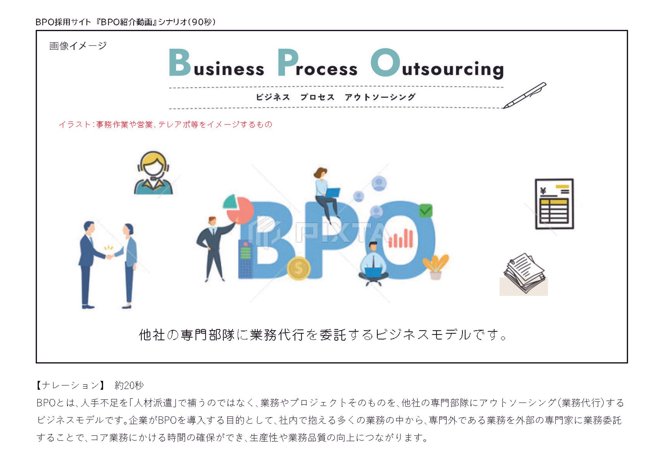 【制作ディレクション】動画　2分でわかるBPO