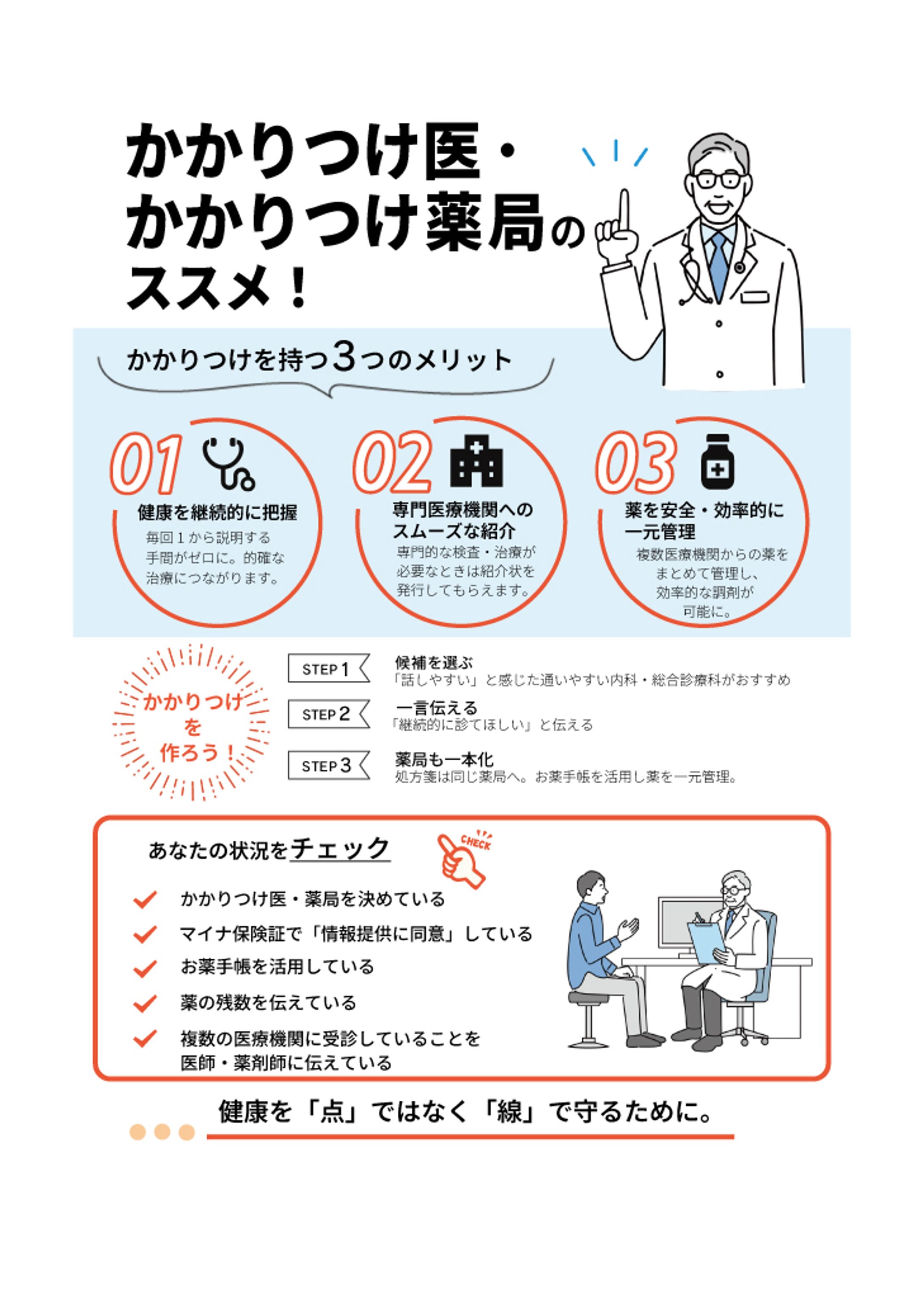 コンペ応募：健康づくりの周知チラシ-1