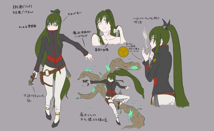 キャラクターデザイン提案