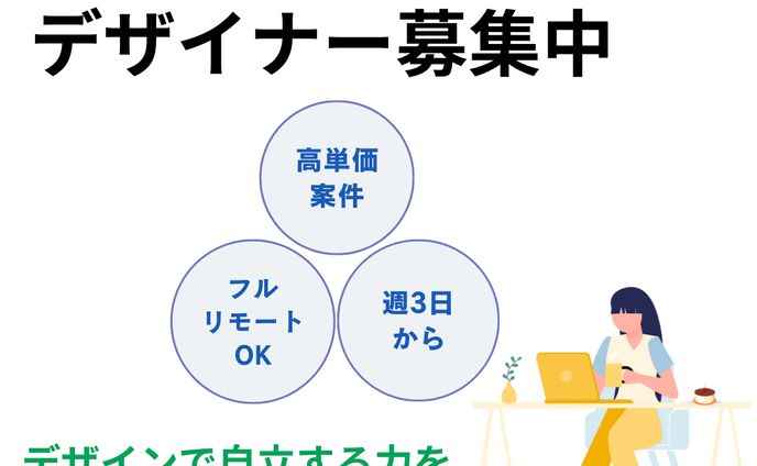 WEBデザイナーバナー広告