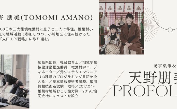 プロフィール画像