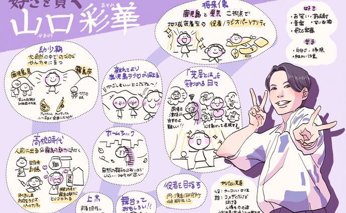 【お仕事情報】山口あやかさんの人生プロフィール