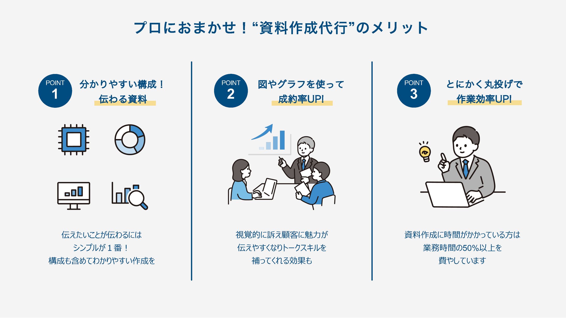 【営業資料】営業資料代行のメリット-1