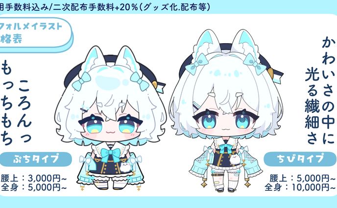 デフォルメイラストサンプル