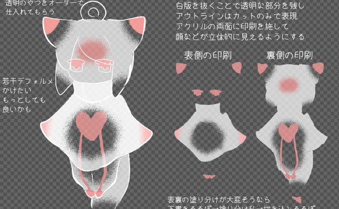 クリオネ人グッズ原案
