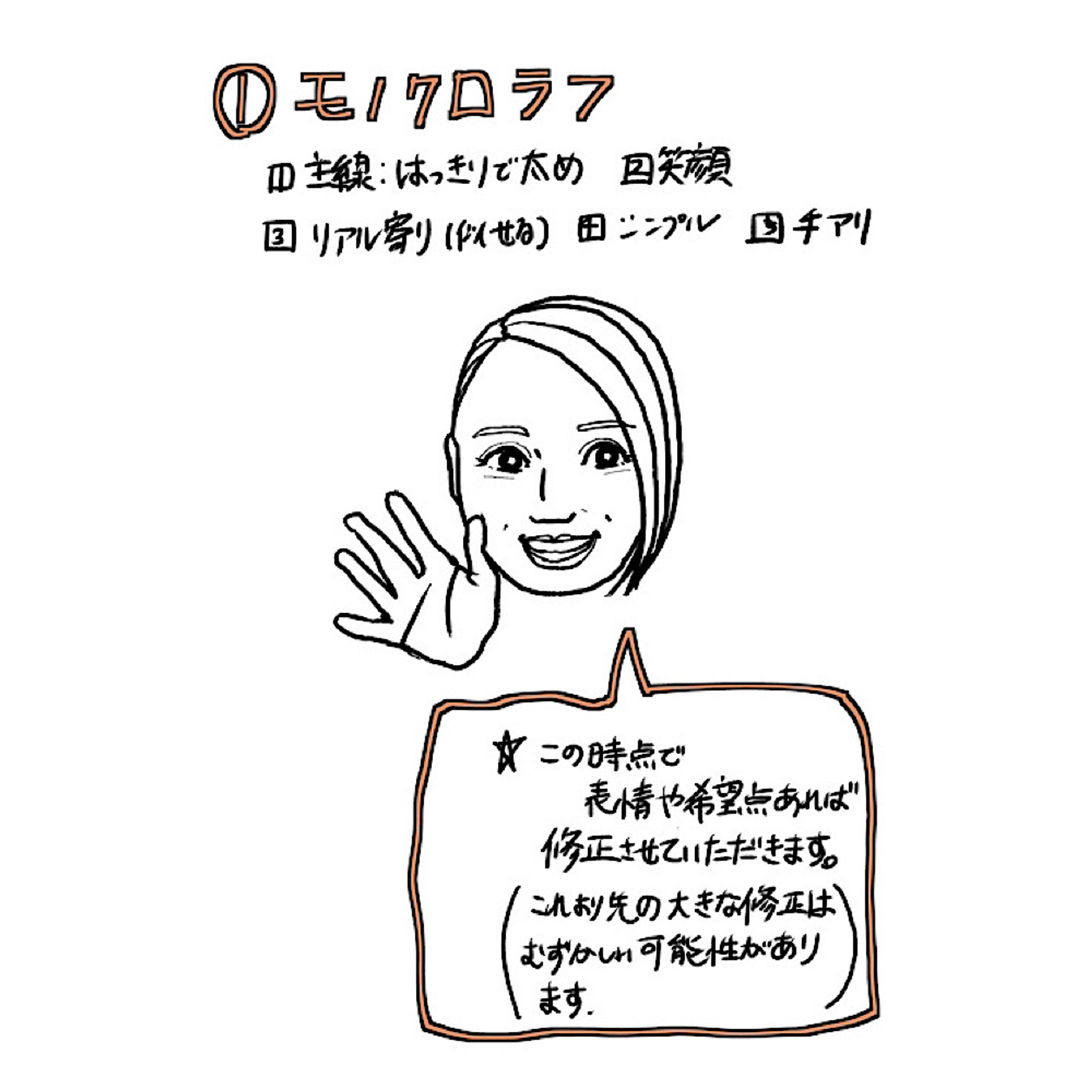 超簡単似顔絵アイコン〜受注手順〜-1