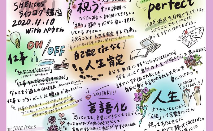 SHElikes講座　グラフィックレコーディング