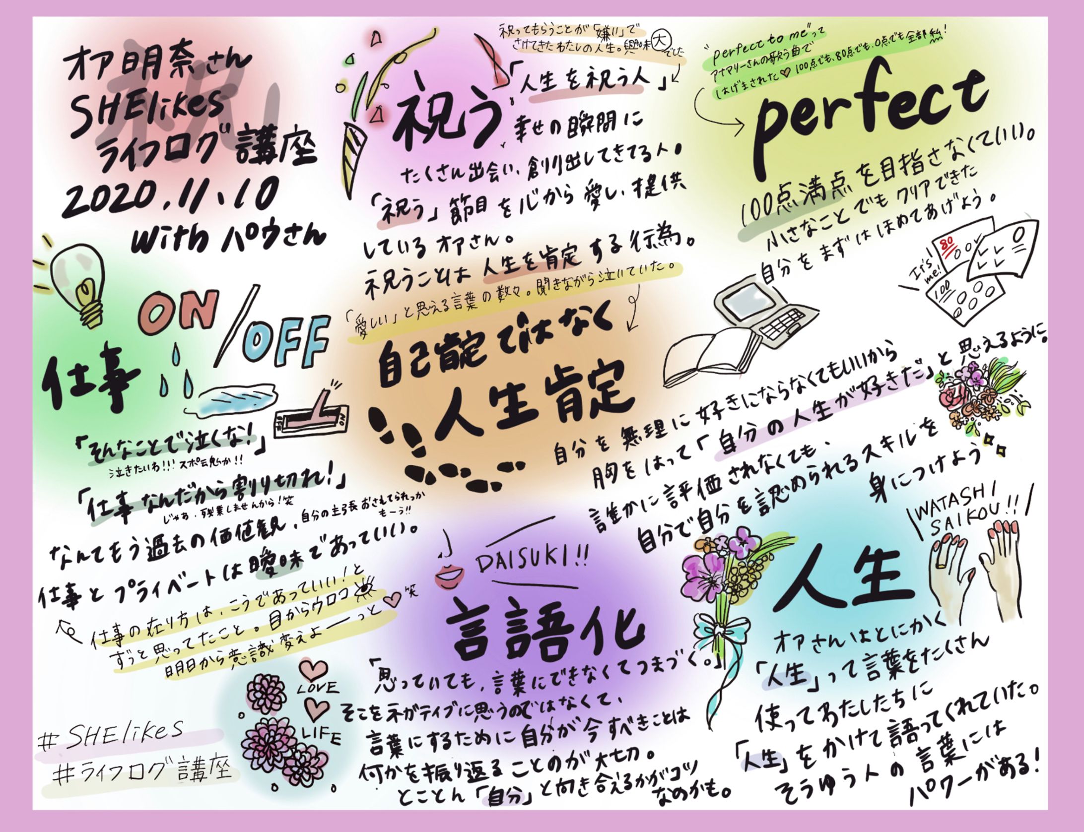 SHElikes講座　グラフィックレコーディング-1