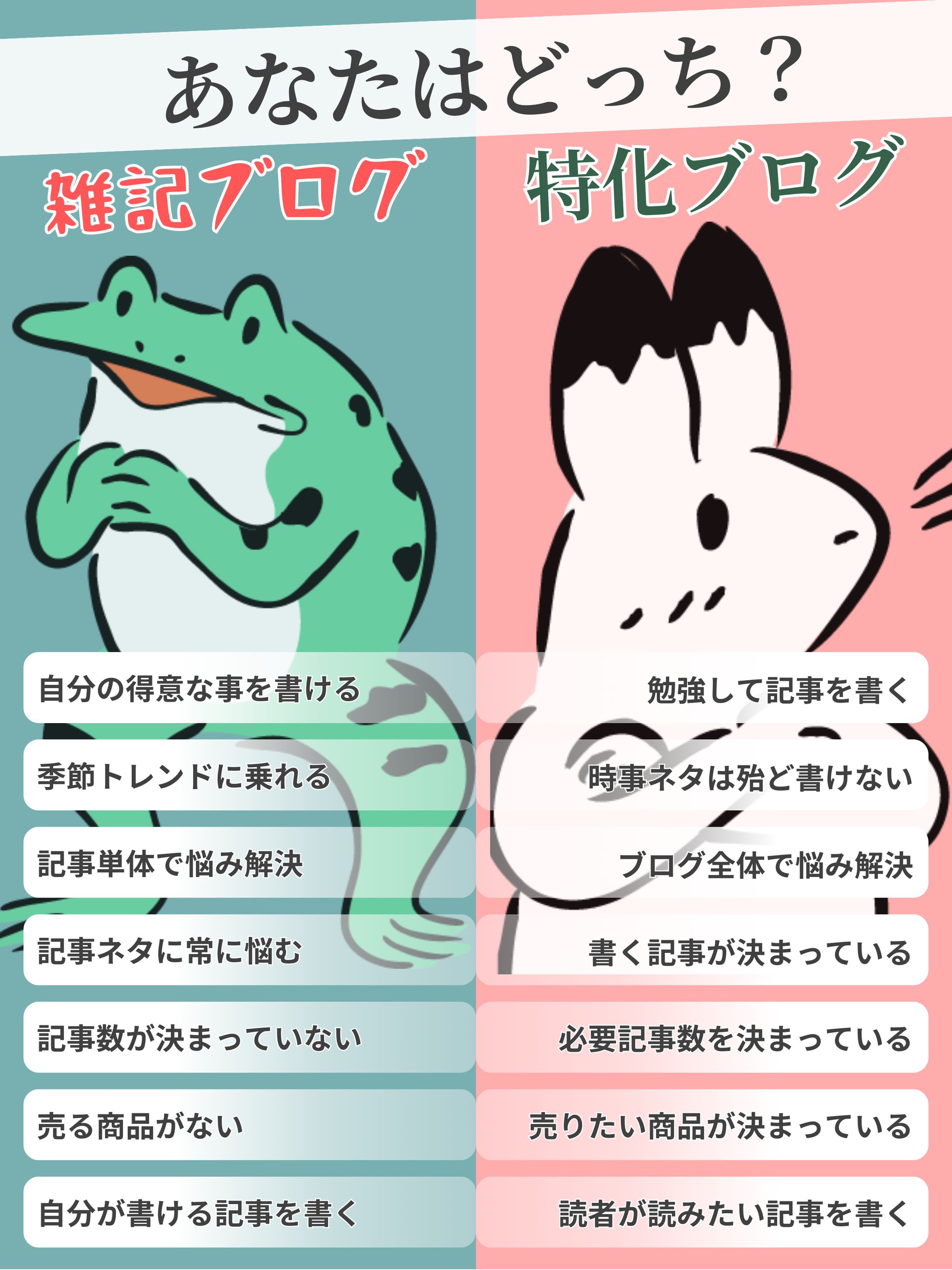 雑記、特化どっち？比較構図-1