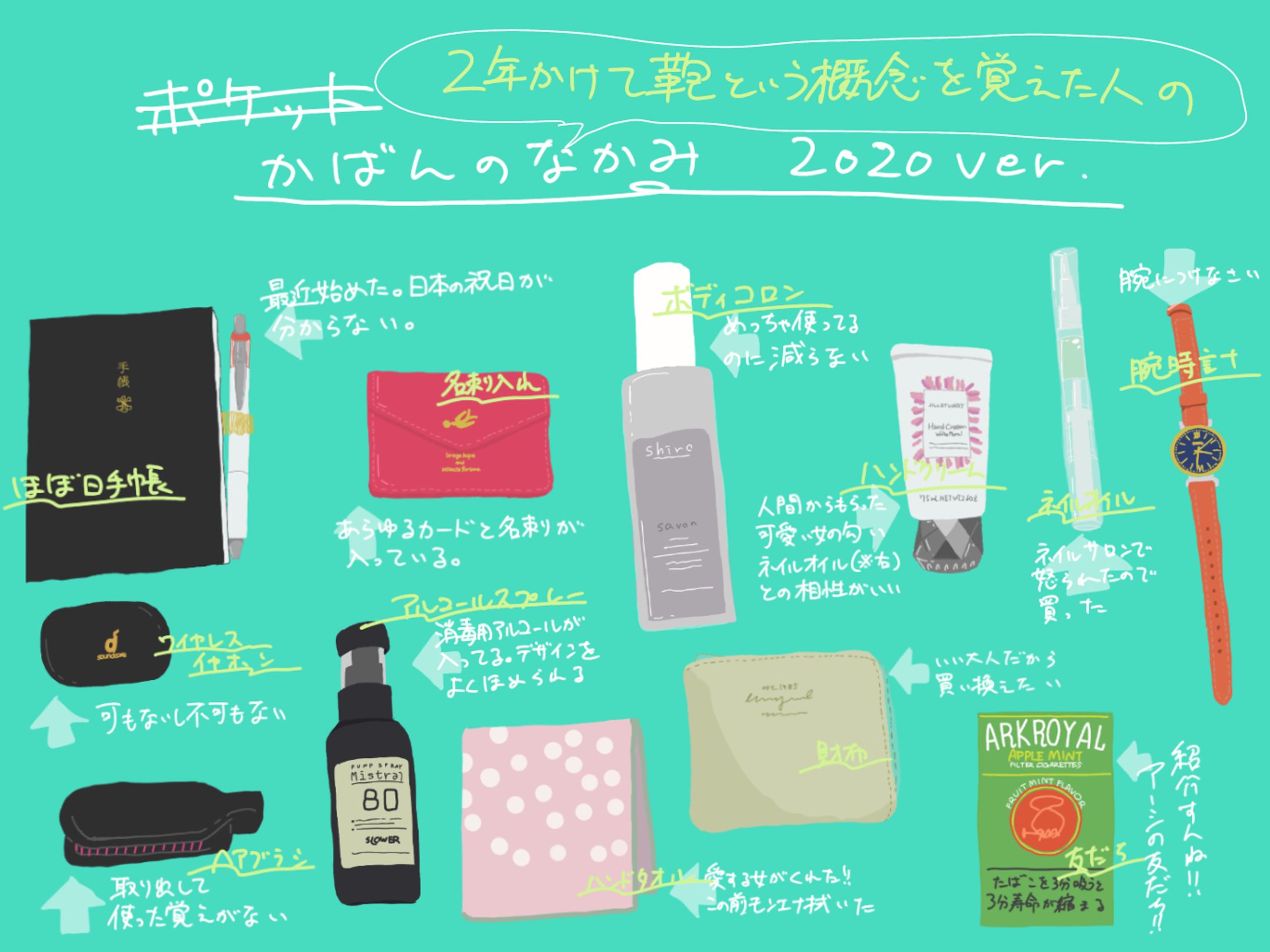 kaban/pocket no nakami 2018-2020-1