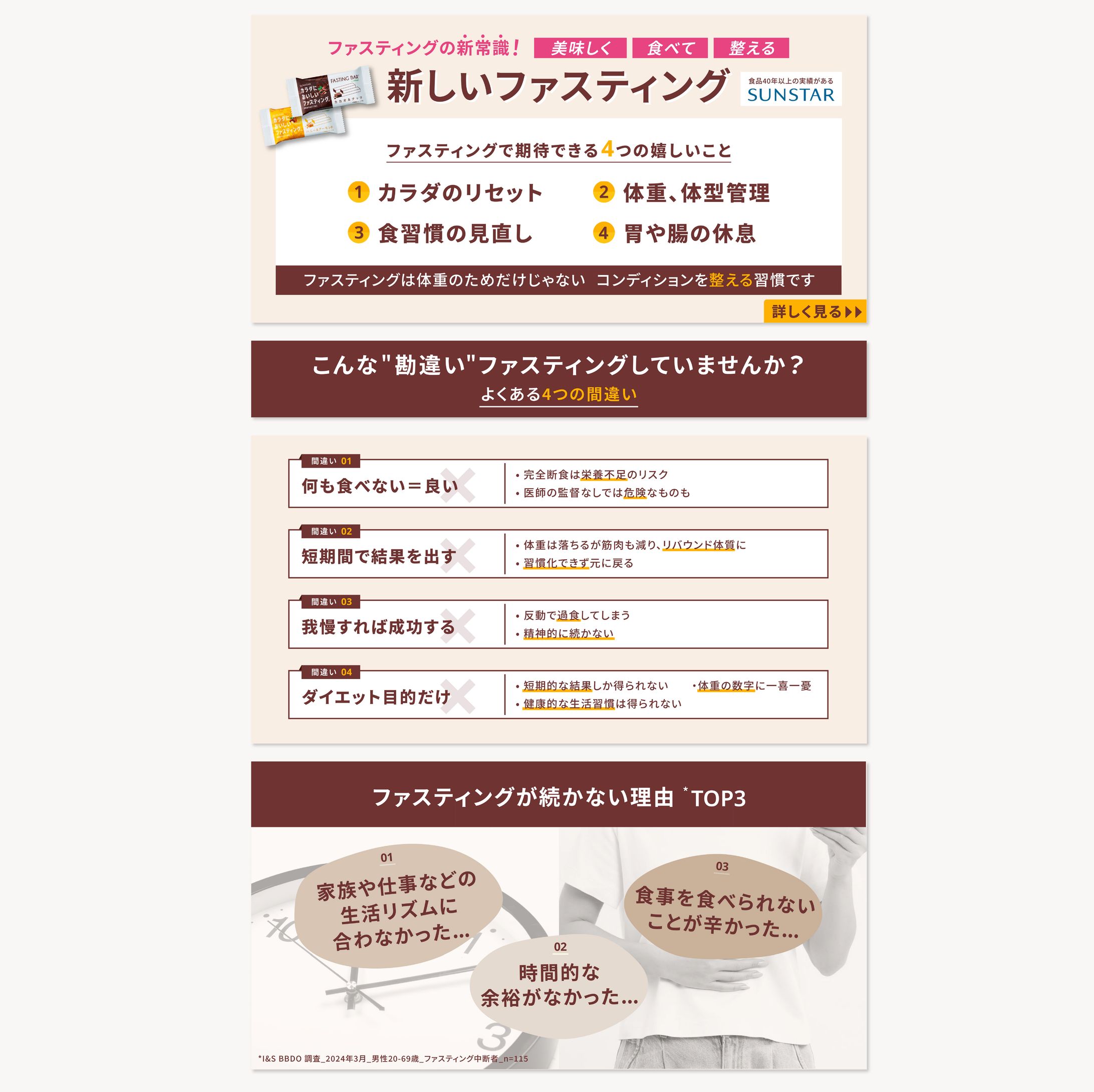 商品画像 | 食品-1