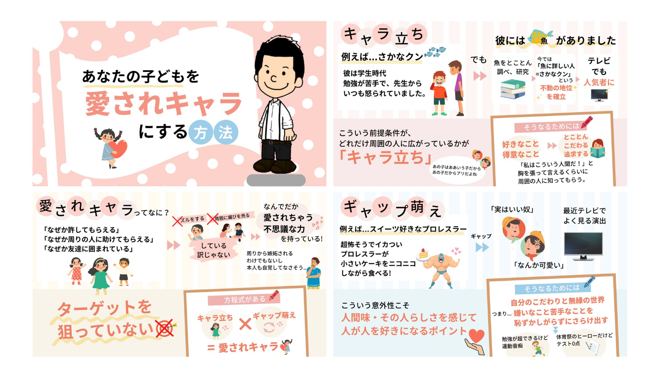 図解-1