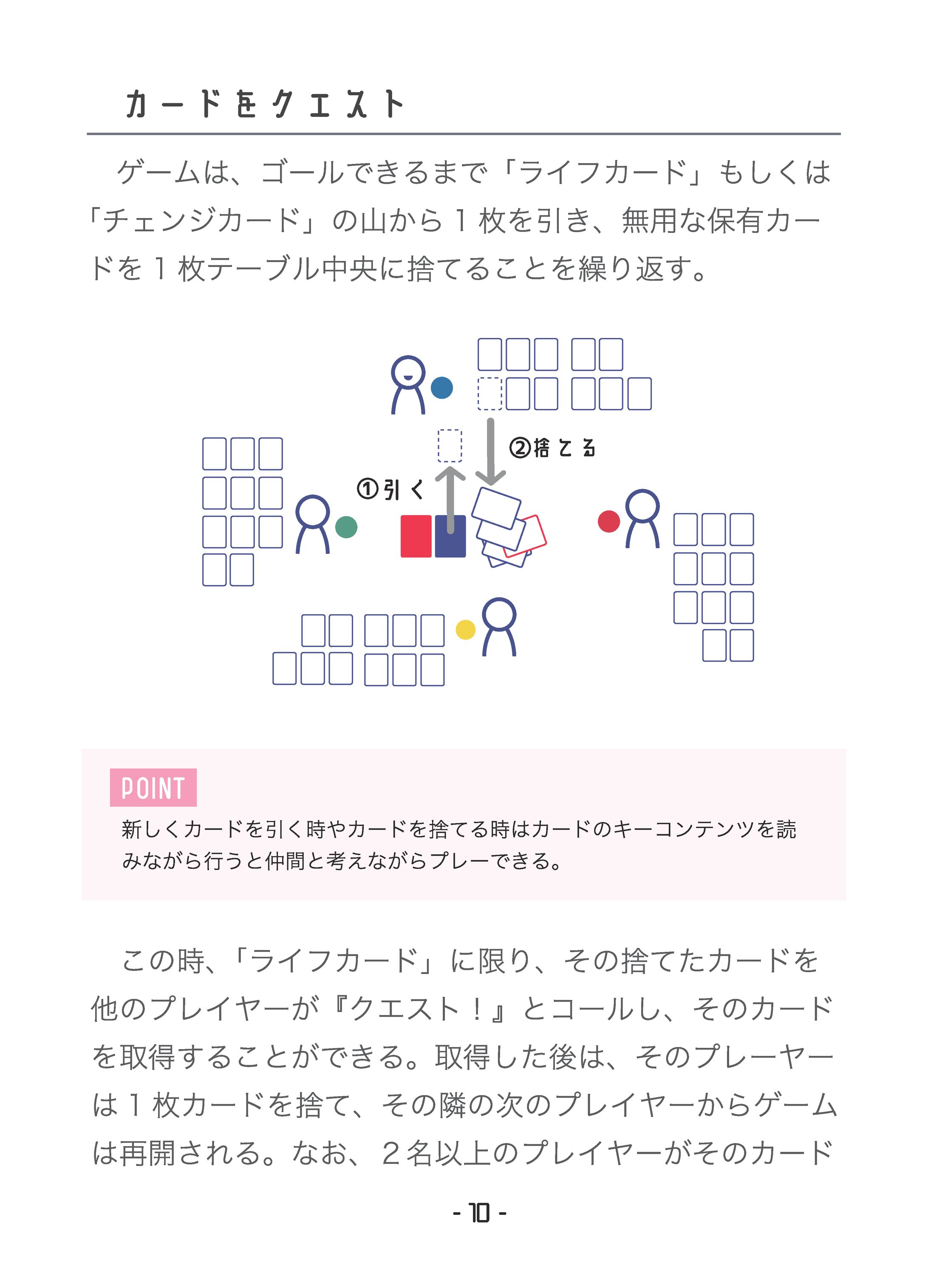 取扱説明書】カードゲーム
