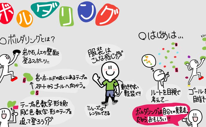 グラレコ、シンボルロゴ