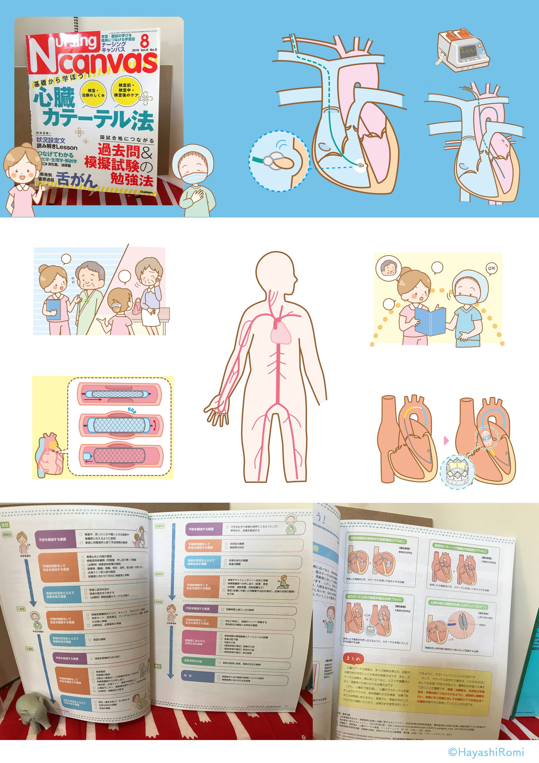 看護月刊誌『2018 NursingCanvas8月号』-1
