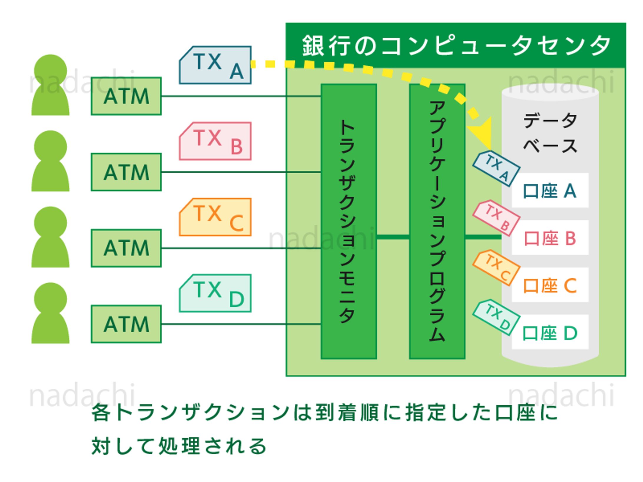 2022/03 OANDA様ブログ用イラスト(25枚)-1