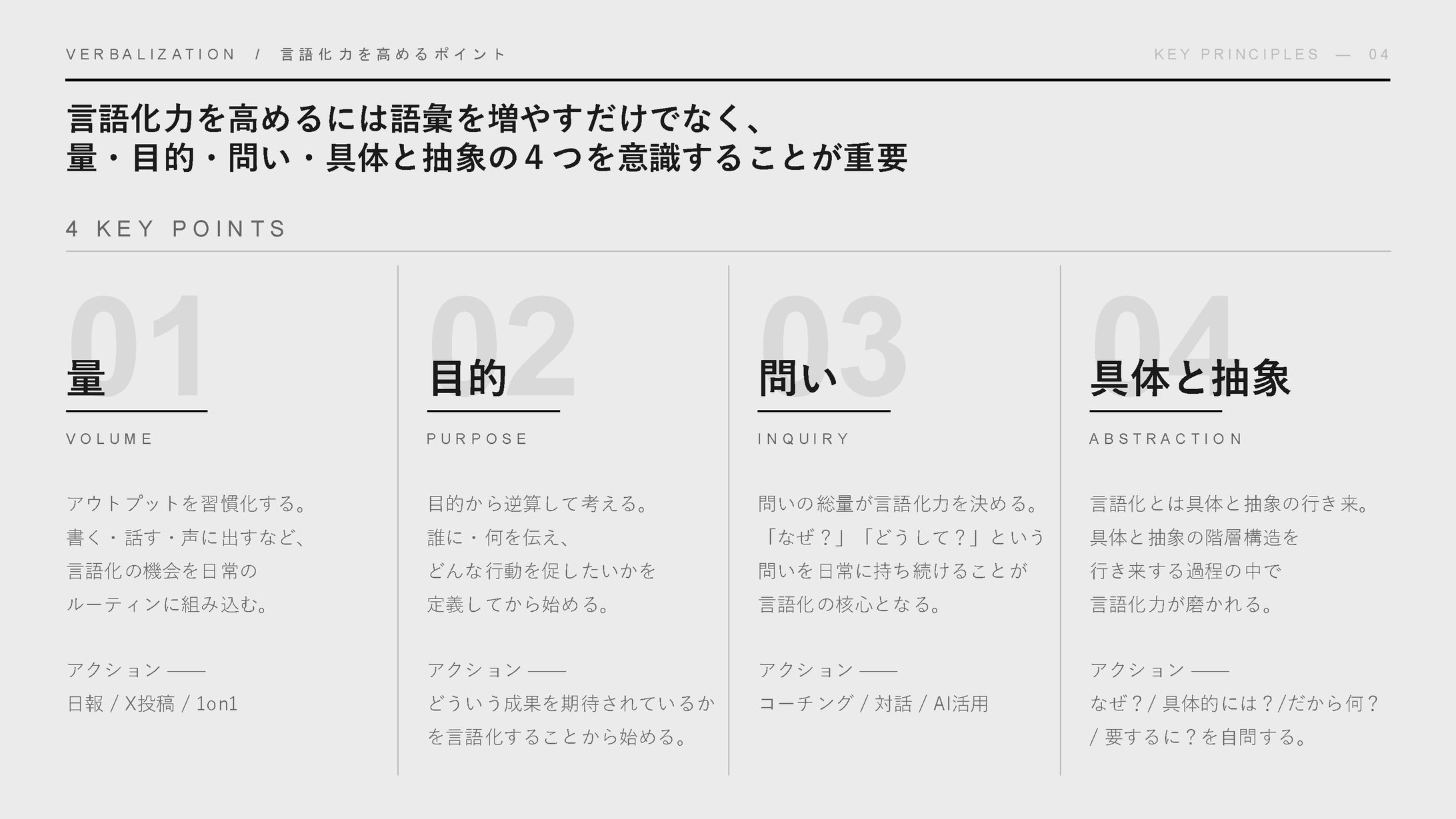 YouTube動画のスライド化-1