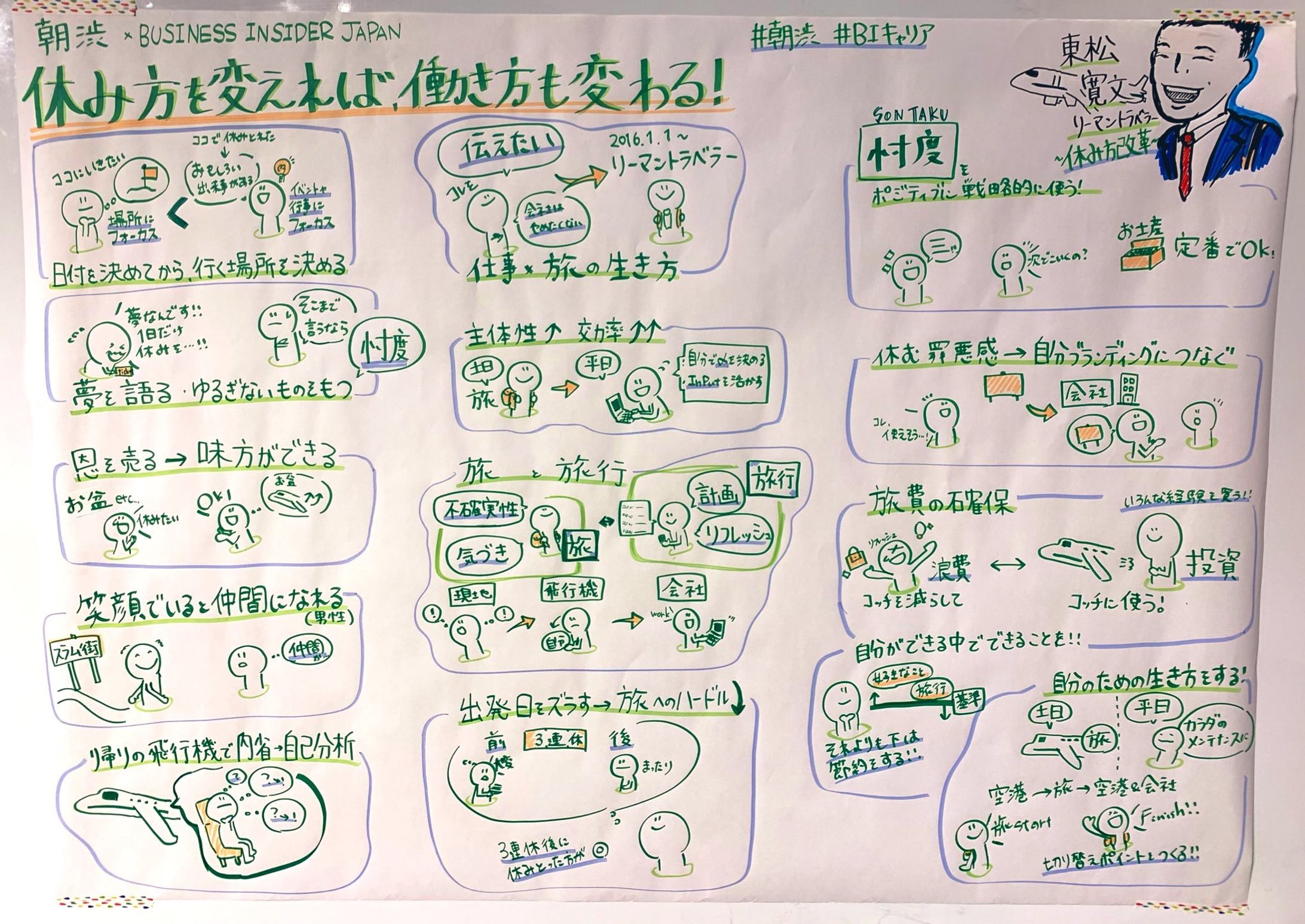 朝渋×BUSINESS INSIDER JAPAN イベント『人生の中心が仕事から自分に変わる！ 休み方改革 』東松 寛文氏-1