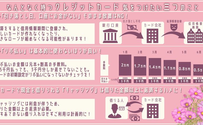 【図解】Twitter用