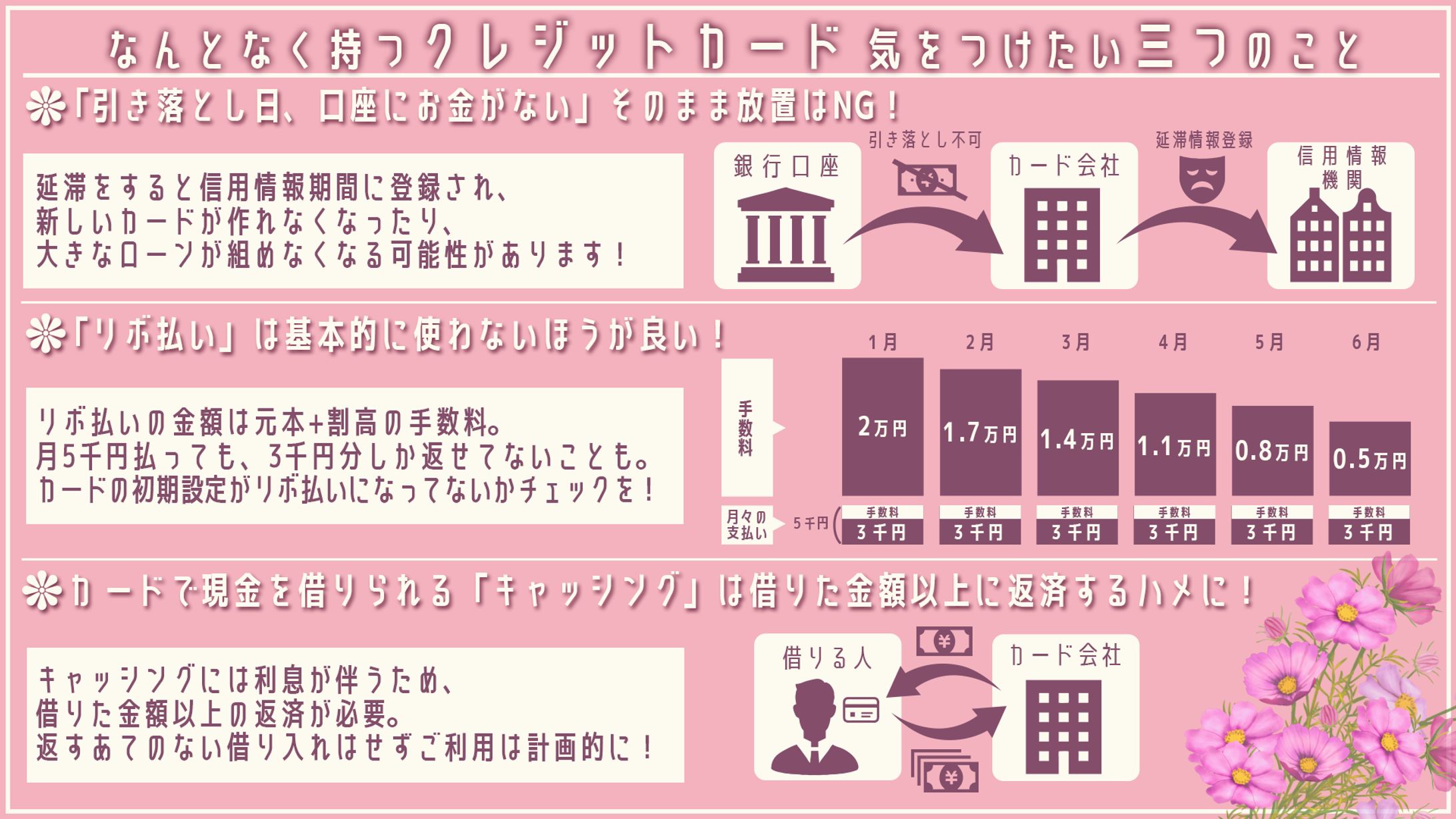 【図解】Twitter用-1