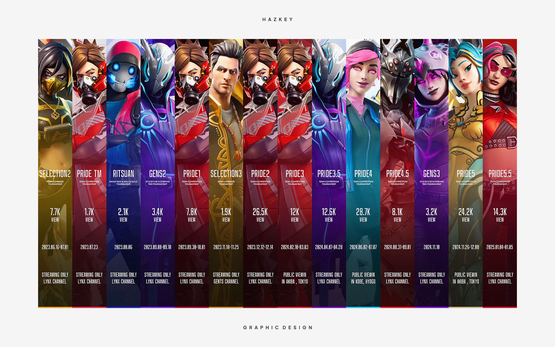 GRAPHIC DESIGN // 2023.06.16 → 2025.01.05-1